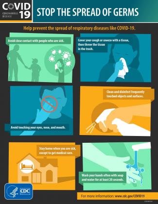 The CDC reminds how to stop the spread of germs during the coronavirus pandemic, which has claimed thousands of lives.